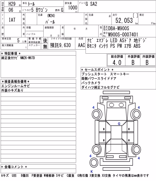 DAIHATSU THOR