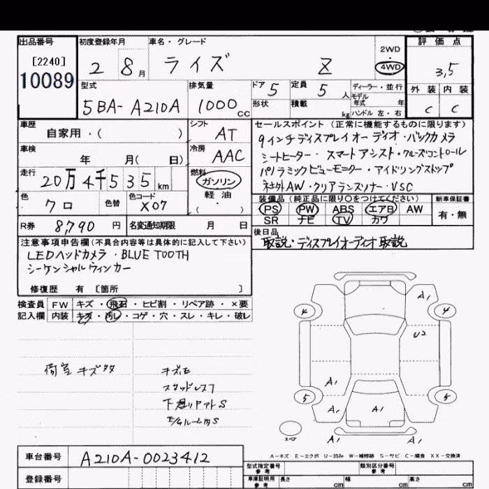 TOYOTA RAIZE