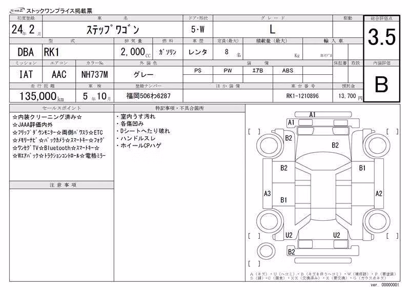 HONDA STEPWGN