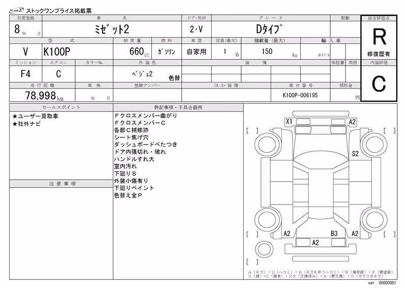 DAIHATSU MIDGET II