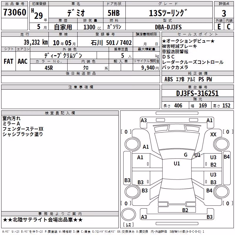 MAZDA DEMIO