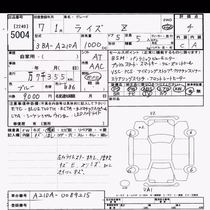 TOYOTA RAIZE