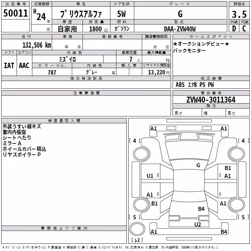 TOYOTA PRIUS ALPHA