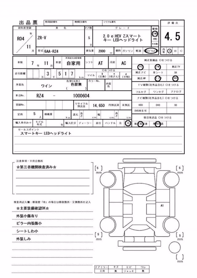 HONDA ZR-V