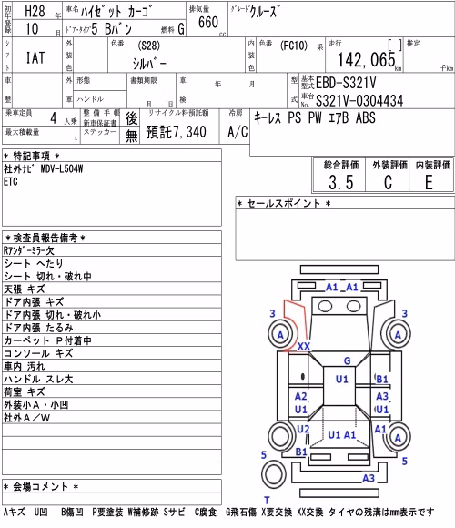 DAIHATSU HIJET
