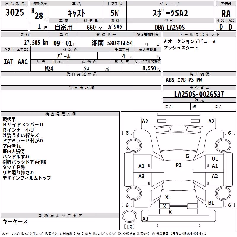 DAIHATSU CAST