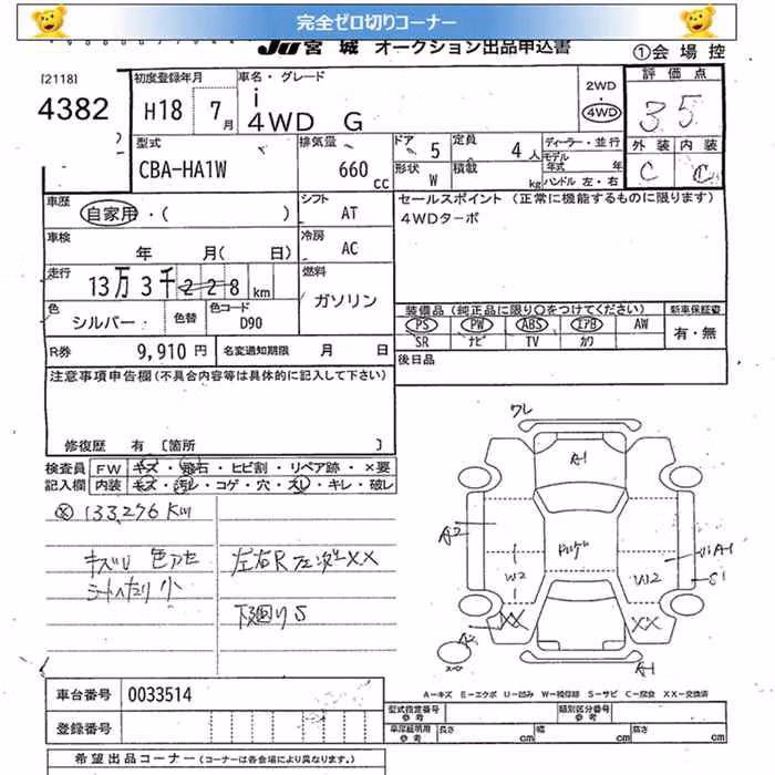 MITSUBISHI I