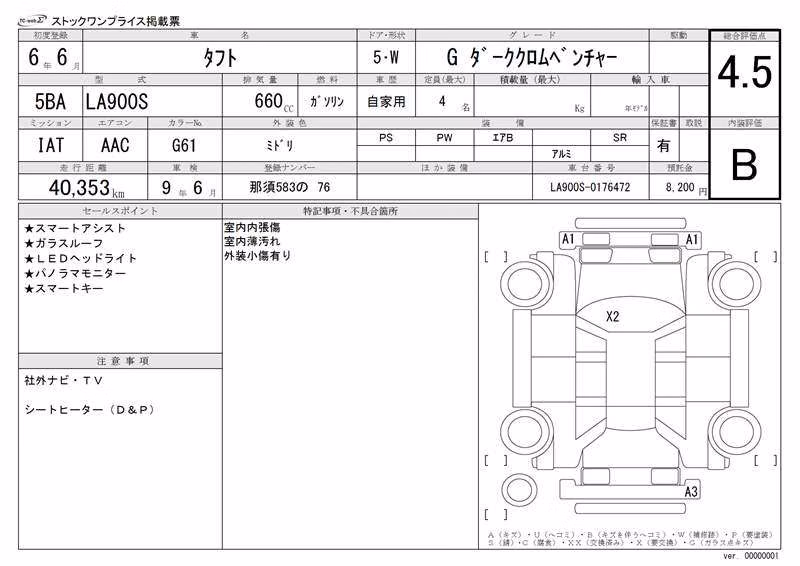 DAIHATSU TAFT