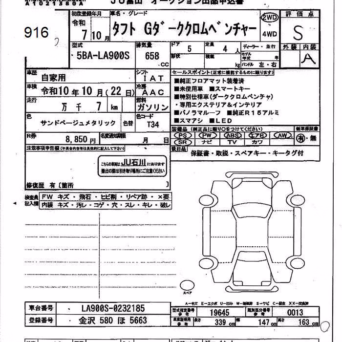 DAIHATSU TAFT