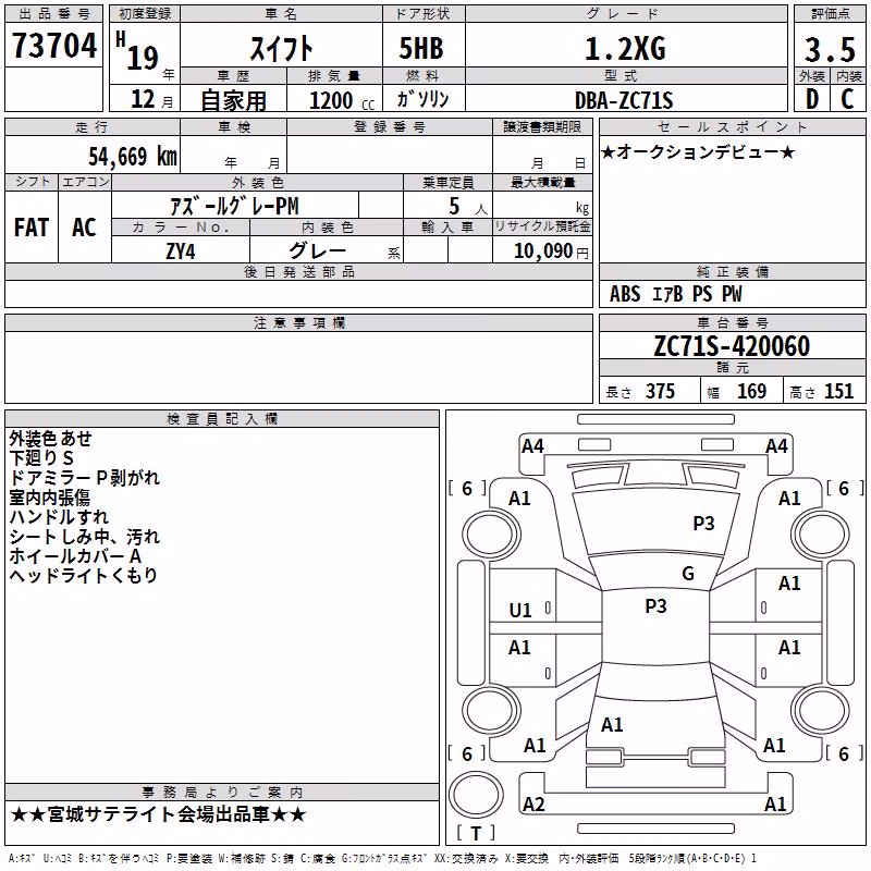 SUZUKI SWIFT