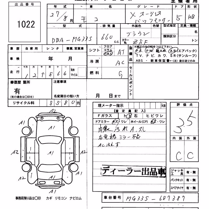 NISSAN MOCO