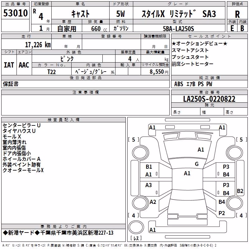 DAIHATSU CAST