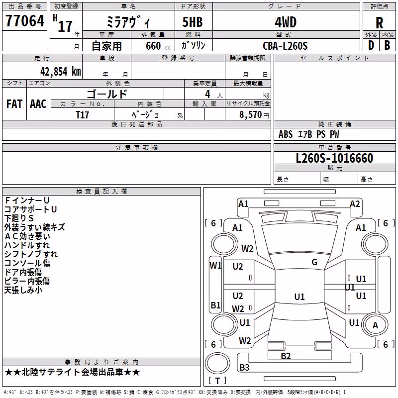 DAIHATSU MIRA AVY