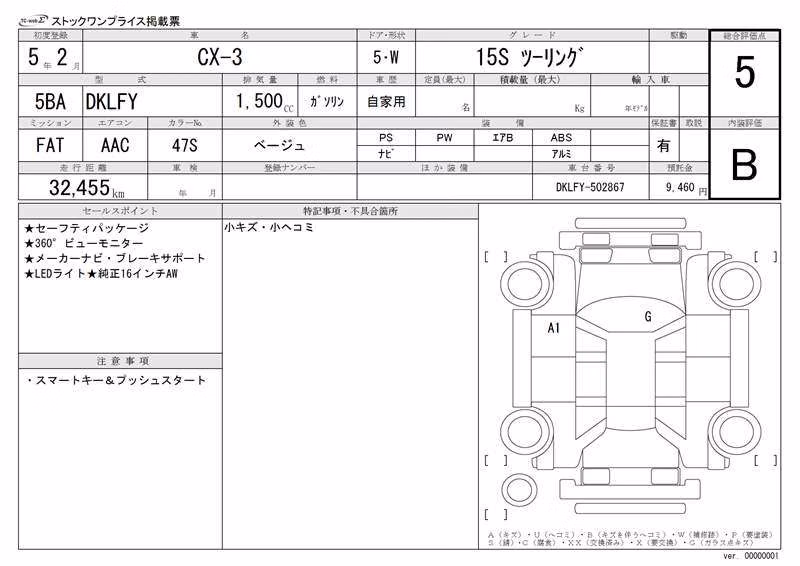 MAZDA CX-3