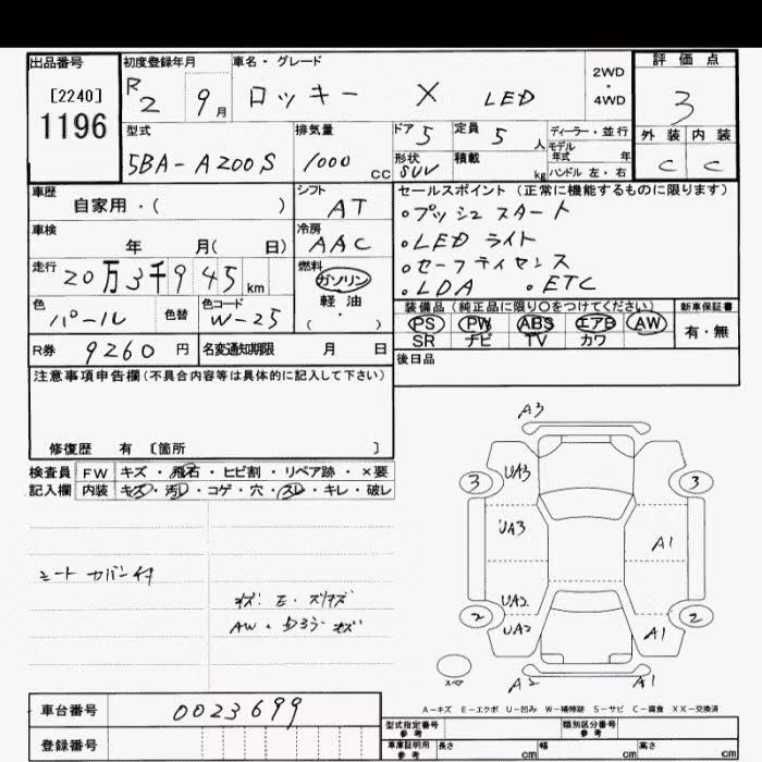 DAIHATSU ROCKY