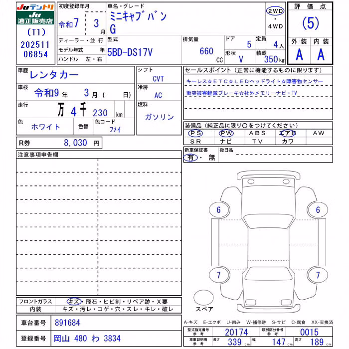 MITSUBISHI MINICAB