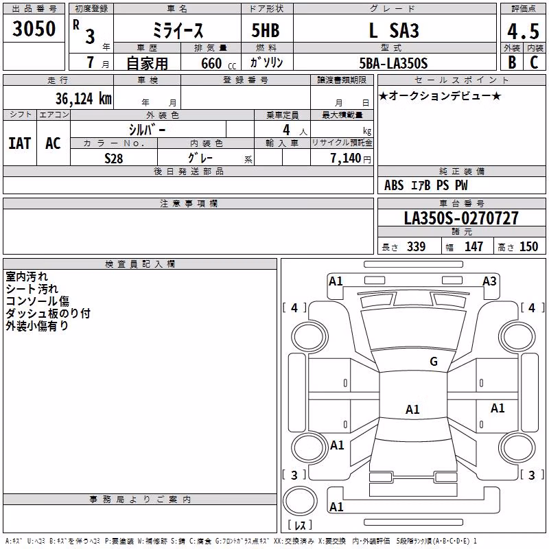 DAIHATSU MIRA E:S