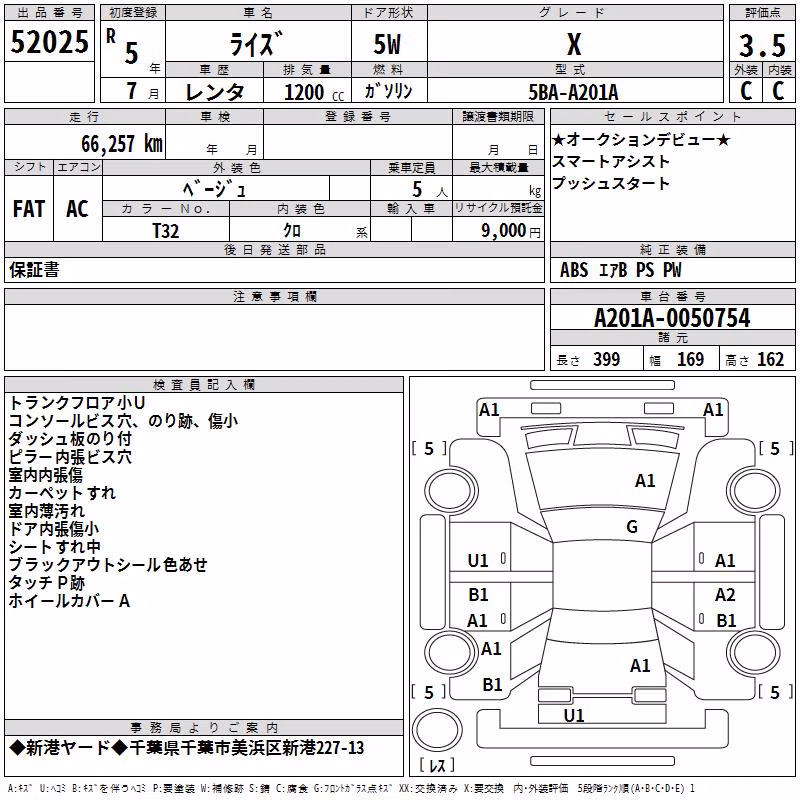 TOYOTA RAIZE