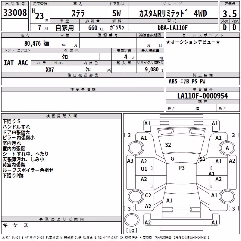 SUBARU STELLA