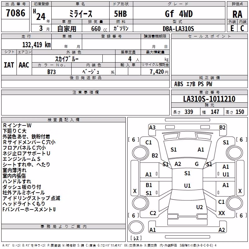 DAIHATSU MIRA E:S