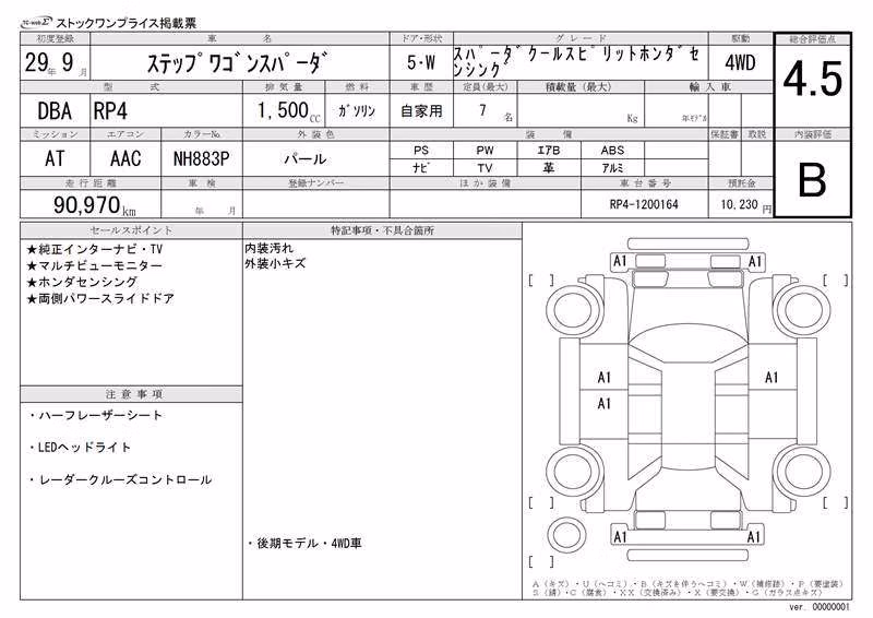 HONDA STEPWGN