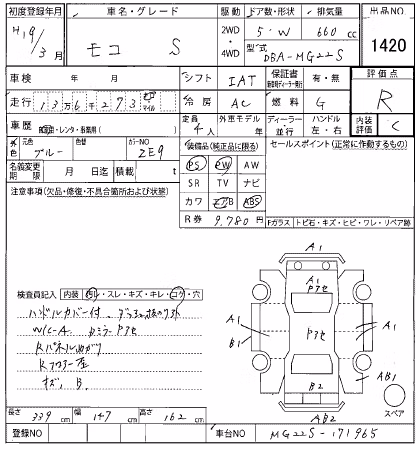 NISSAN MOCO