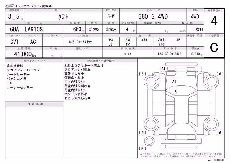 DAIHATSU TAFT
