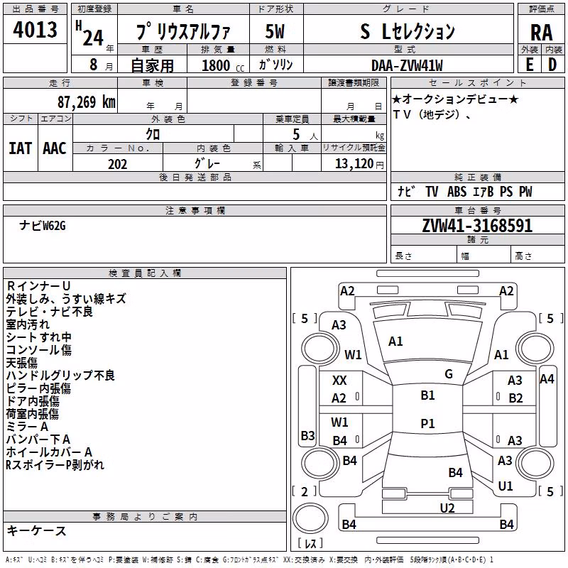 TOYOTA PRIUS ALPHA