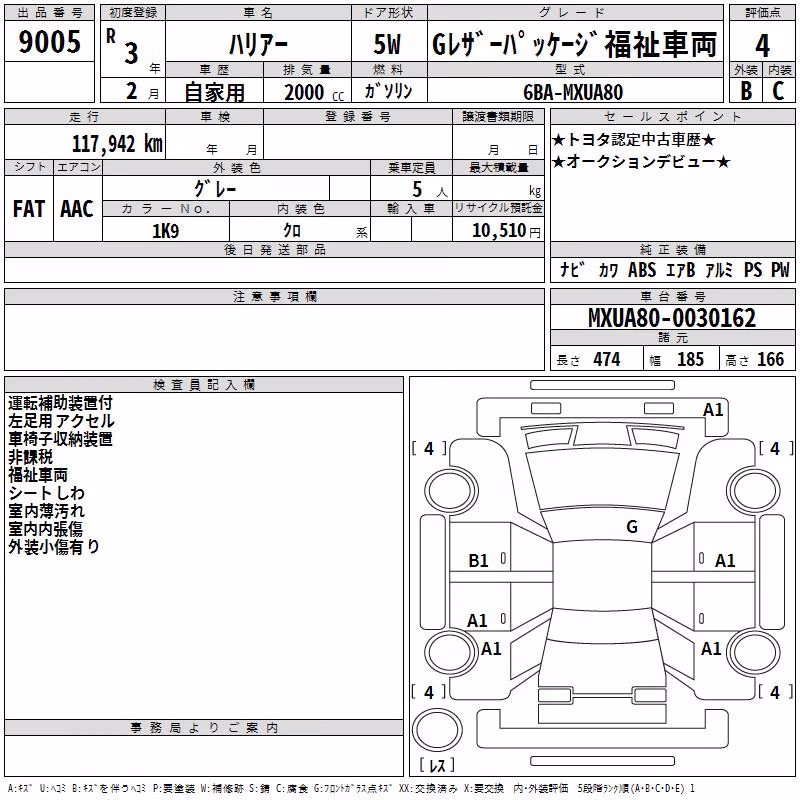 TOYOTA HARRIER