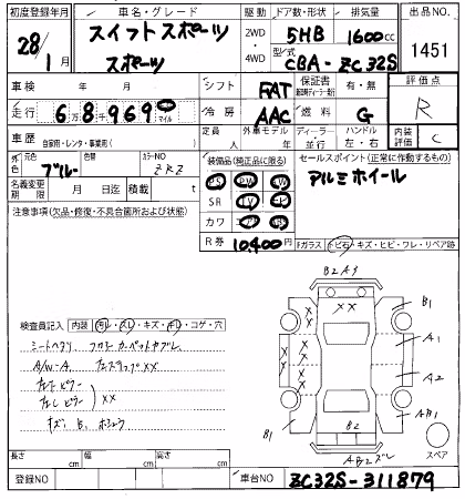 SUZUKI SWIFT