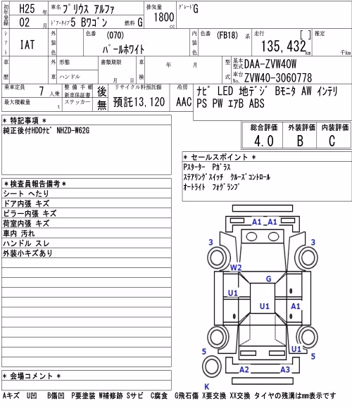 TOYOTA PRIUS ALPHA