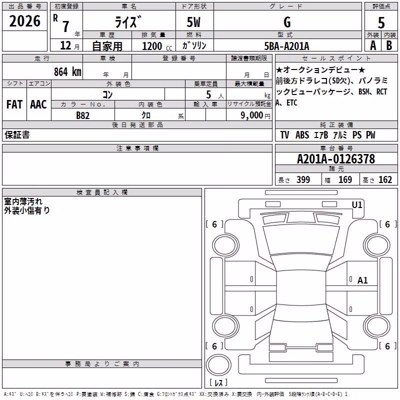TOYOTA RAIZE
