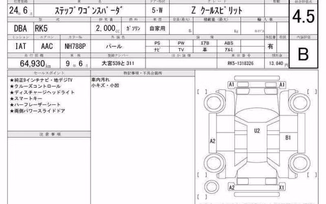 HONDA STEPWGN
