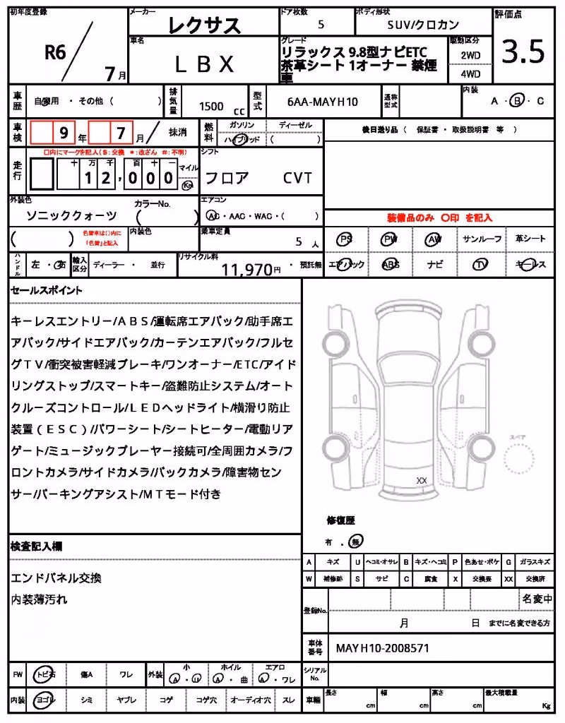 LEXUS LBX