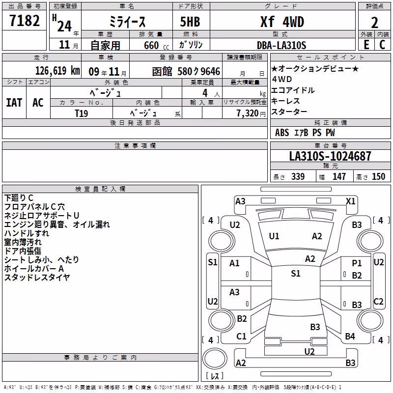 DAIHATSU MIRA E:S