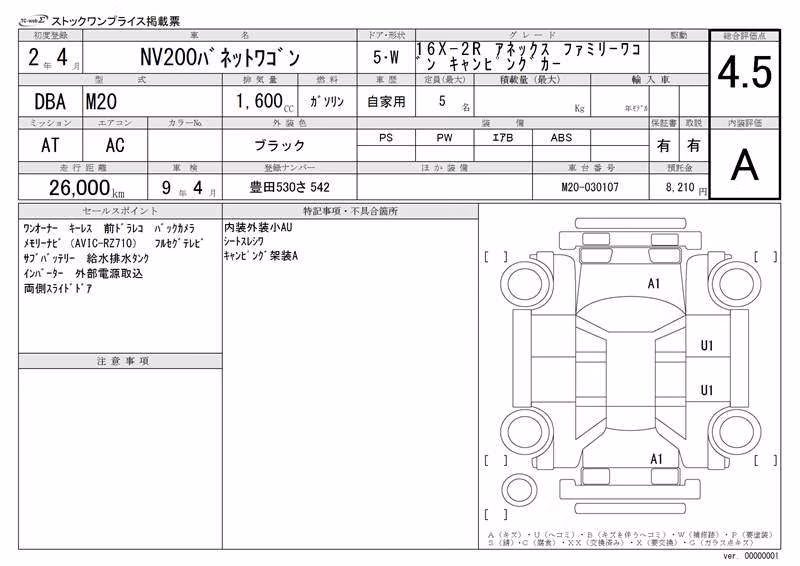NISSAN NV200