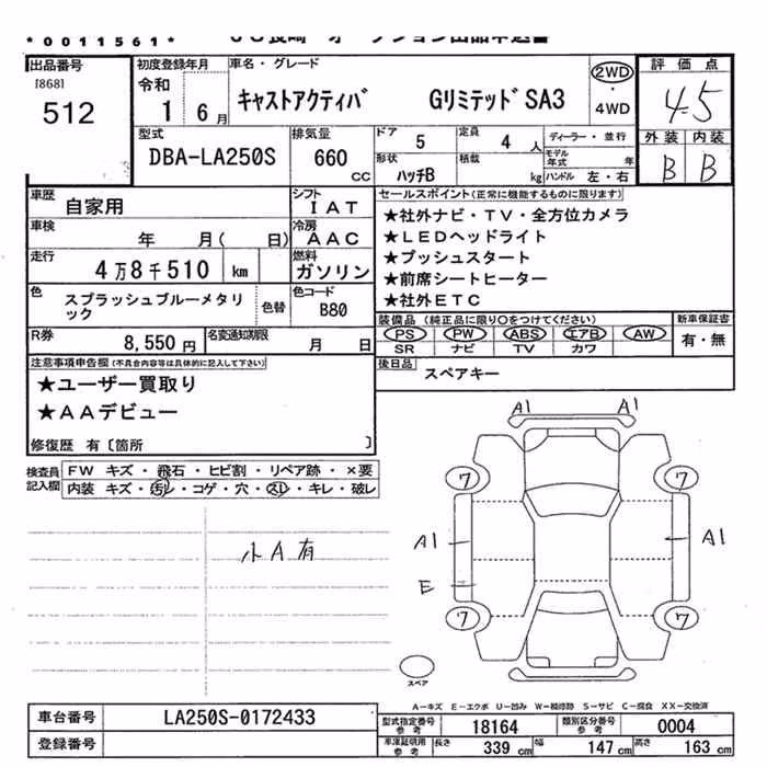 DAIHATSU CAST