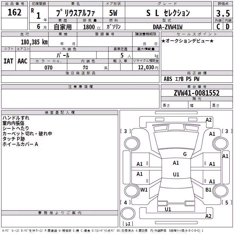 TOYOTA PRIUS ALPHA
