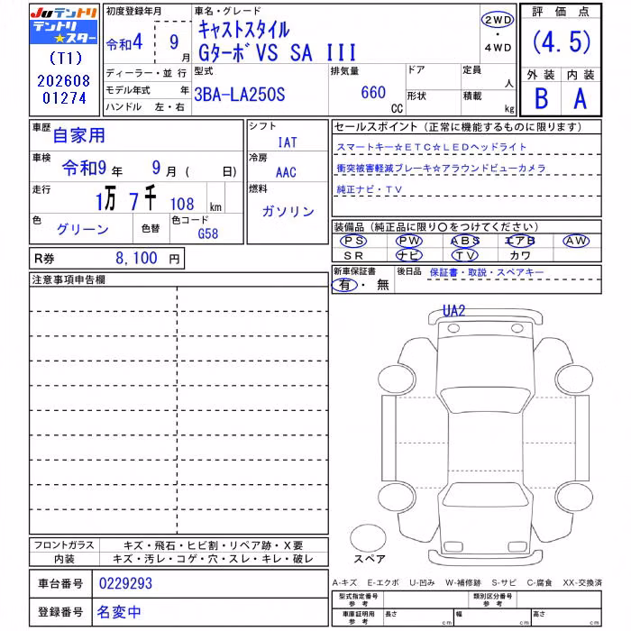 DAIHATSU CAST