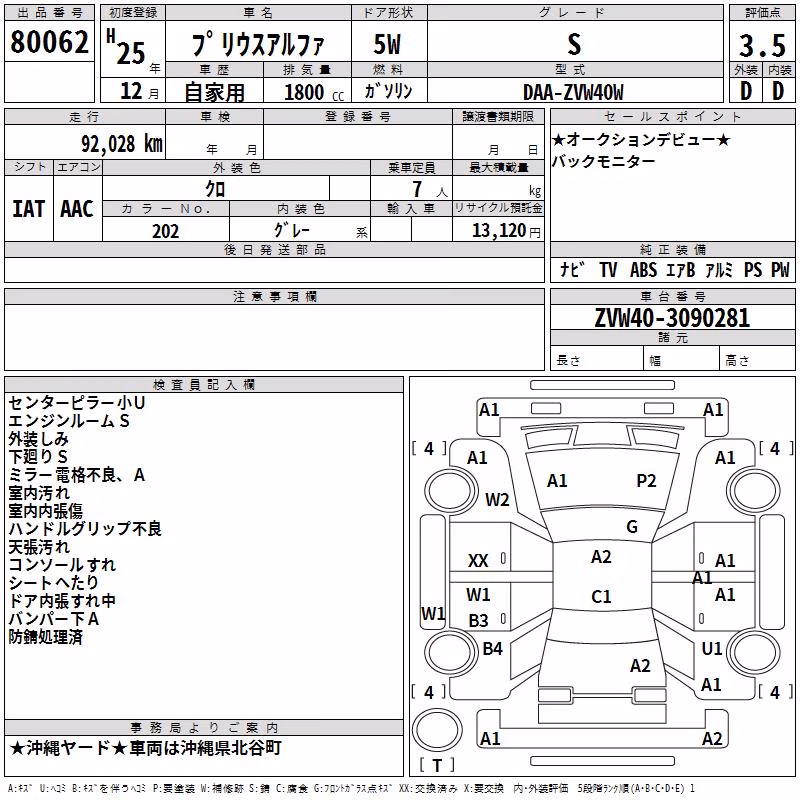 TOYOTA PRIUS ALPHA