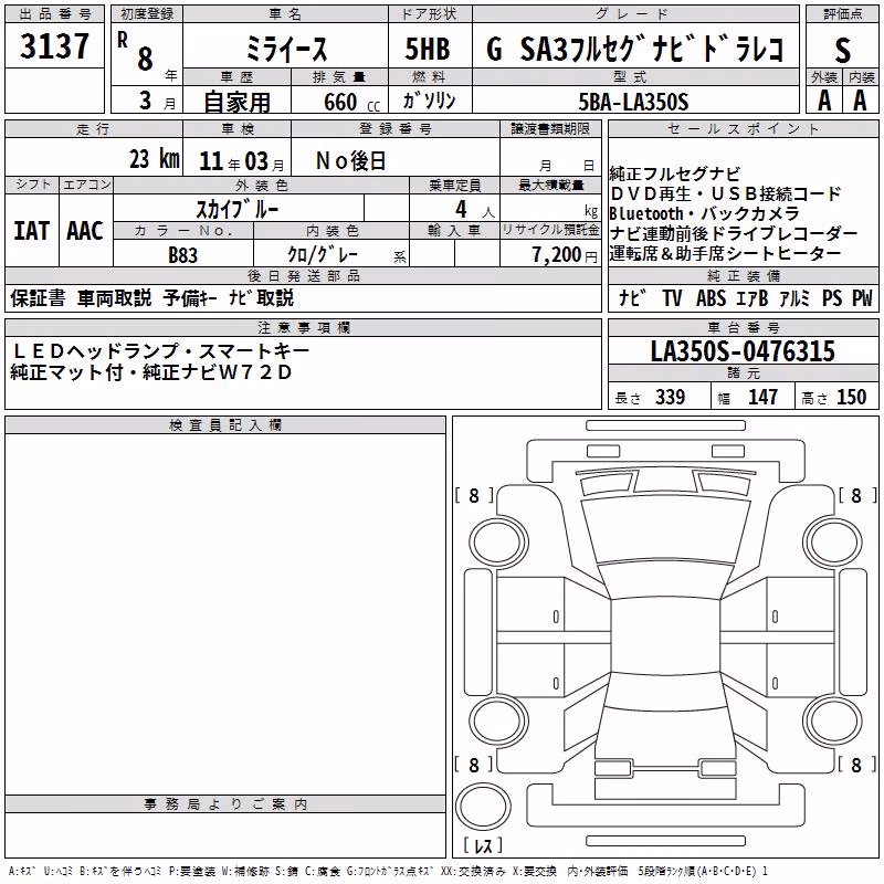 DAIHATSU MIRA E:S