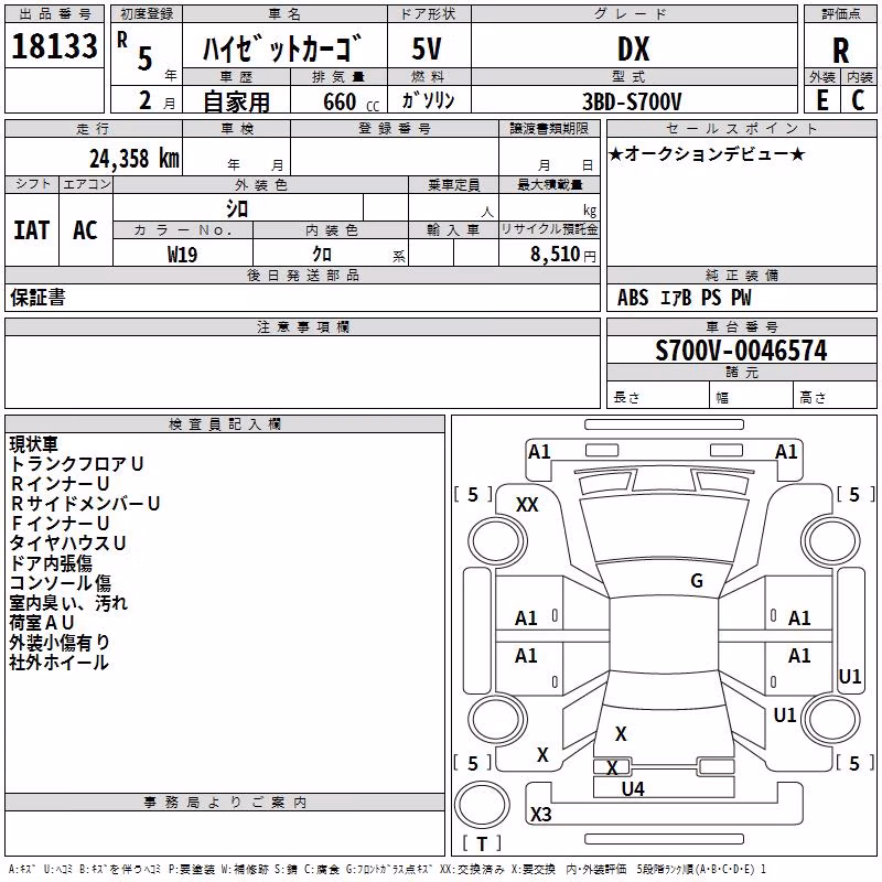 DAIHATSU ATRAI