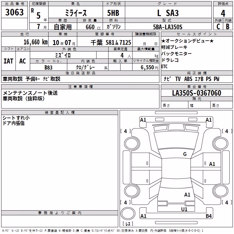 DAIHATSU MIRA E:S