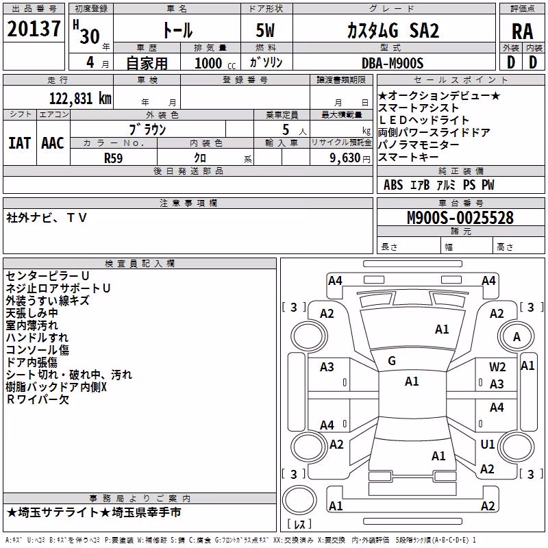 DAIHATSU THOR