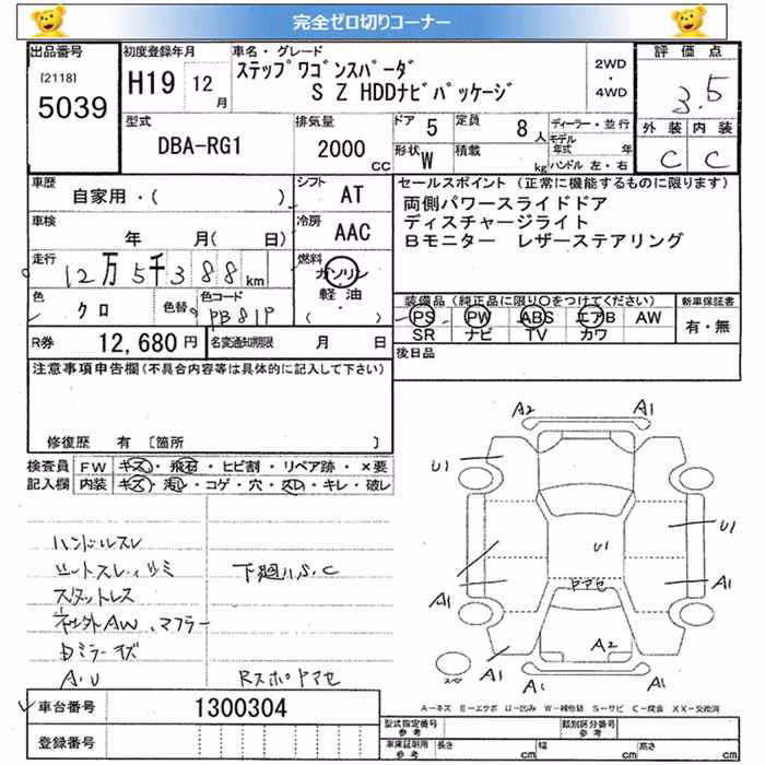 HONDA STEPWGN