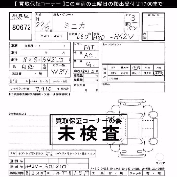 MITSUBISHI MINICA