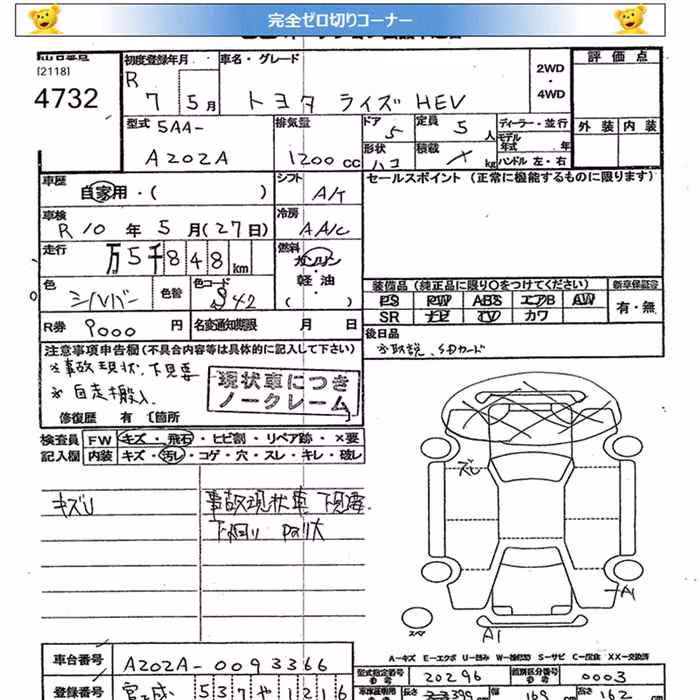 TOYOTA RAIZE