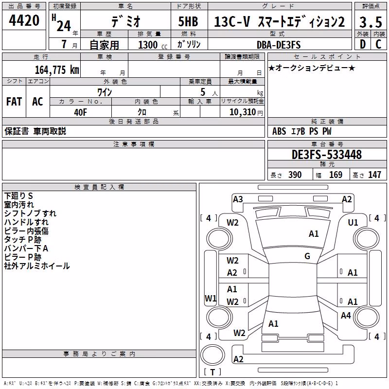 MAZDA DEMIO