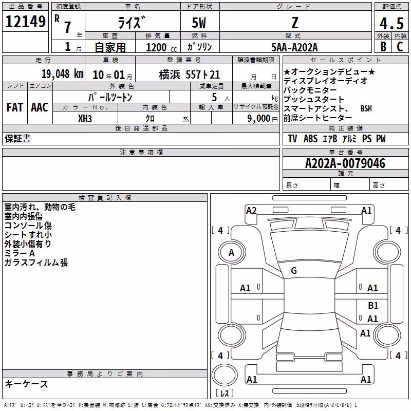 TOYOTA RAIZE