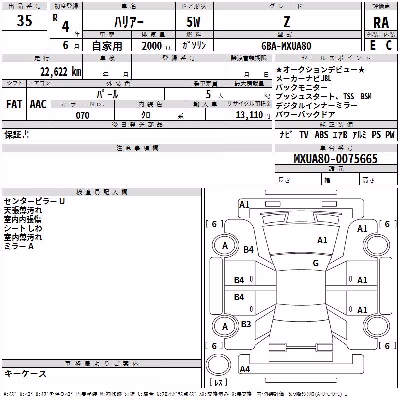 TOYOTA HARRIER